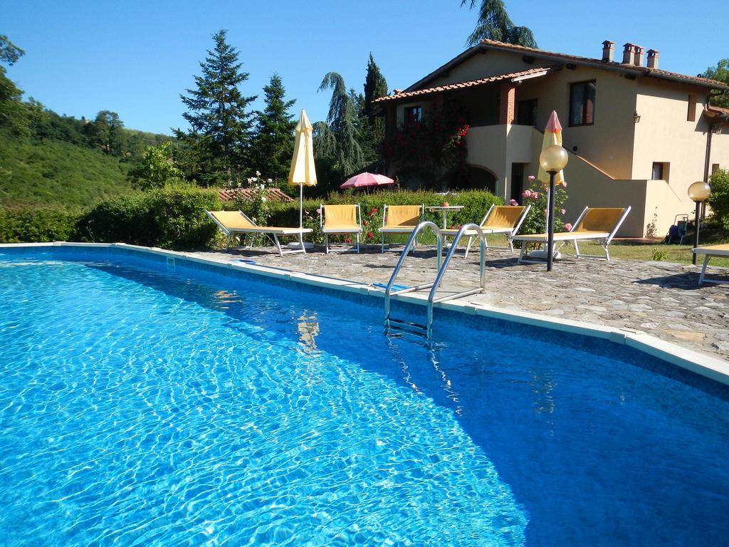 Villa Buonasera Agriturismo Греве-ін-К'янті Екстер'єр фото