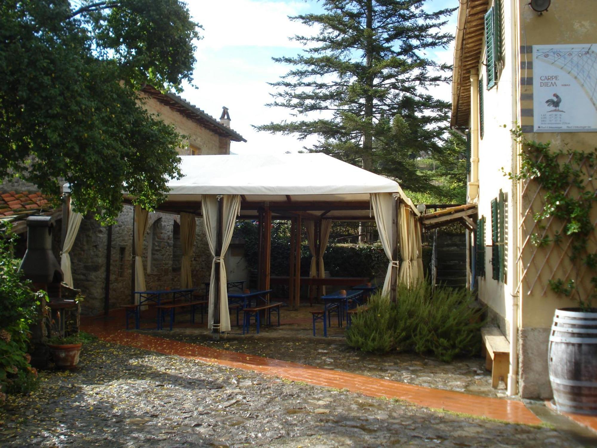 Villa Buonasera Agriturismo Греве-ін-К'янті Екстер'єр фото