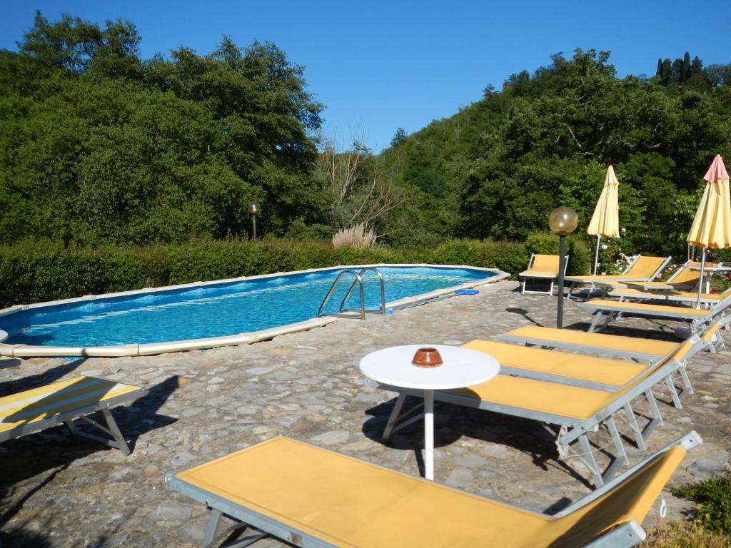 Villa Buonasera Agriturismo Греве-ін-К'янті Екстер'єр фото